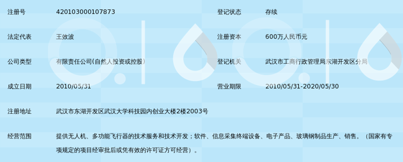 科技驱动未来:骉鑫科技引领行业潮流